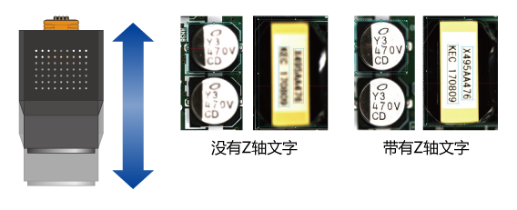 高零件OCR检测（可选） 图像