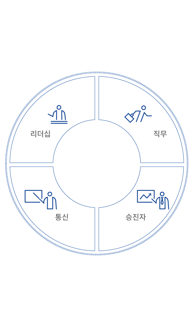 교육제도 이미지